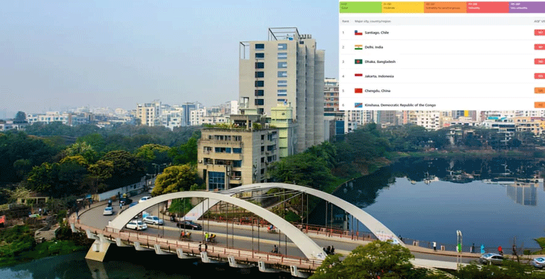 https://fbnews247.com/wp-content/uploads/2025/06/Dhaka-Air.png