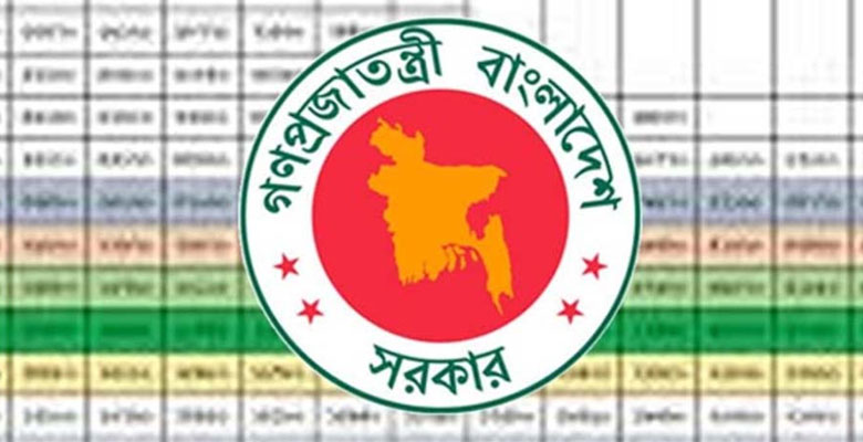 https://fbnews247.com/wp-content/uploads/2026/05/Pay-Scale.jpg