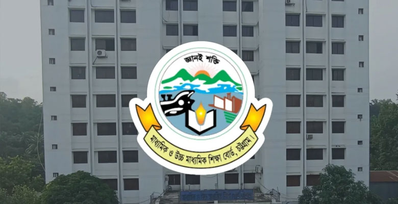 https://fbnews247.com/wp-content/uploads/2026/08/CTG-HSC.jpg
